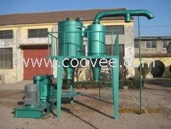 質(zhì)量贏得市場 中藥粉碎機(jī)在藥品行業(yè)的關(guān)鍵作用